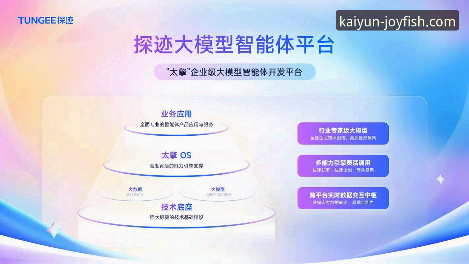 揭秘乐鱼体育平台真实体验：从功能到数据的多维度深度解析