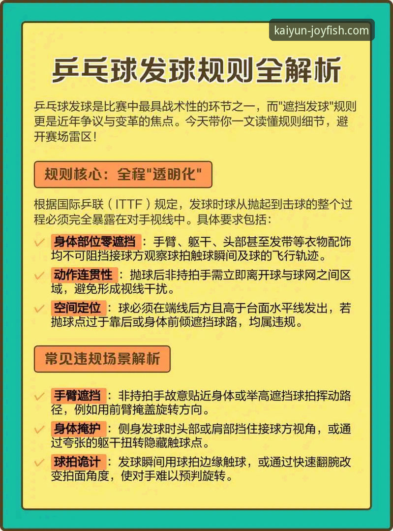 乐鱼体育平台安全性全面解析：kaiyun体育安全吗？技术视角深度评测