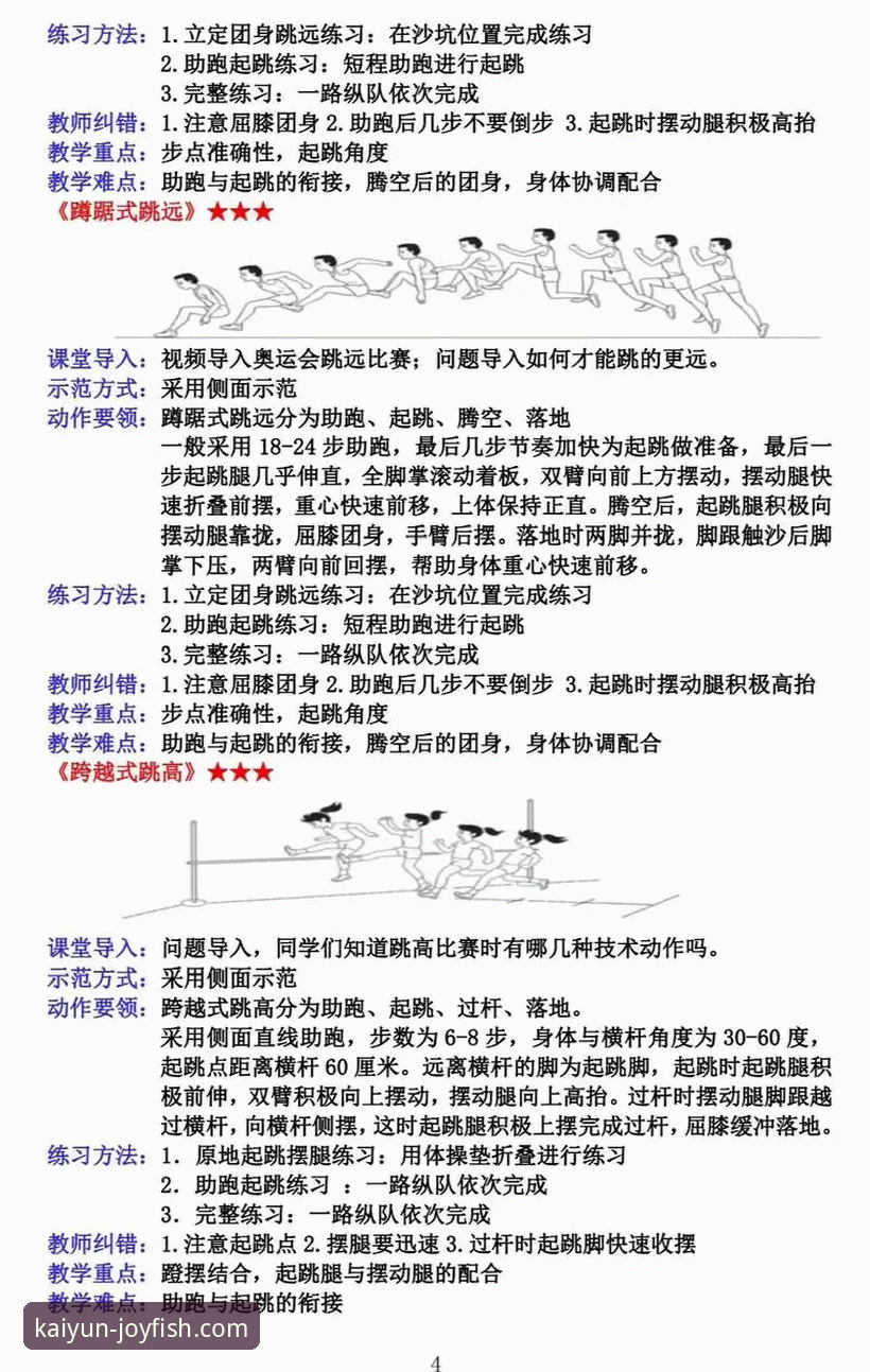 乐鱼体育平台使用教程：kaiyun体育靠谱吗？从新手到老手的完整操作指南